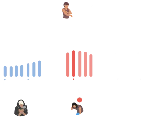GOES weather preparation infographic